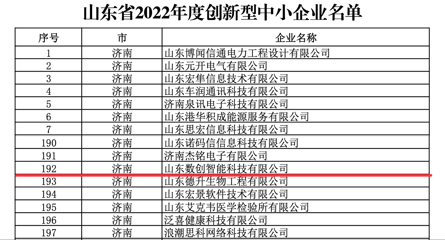 创新型中小企业.png