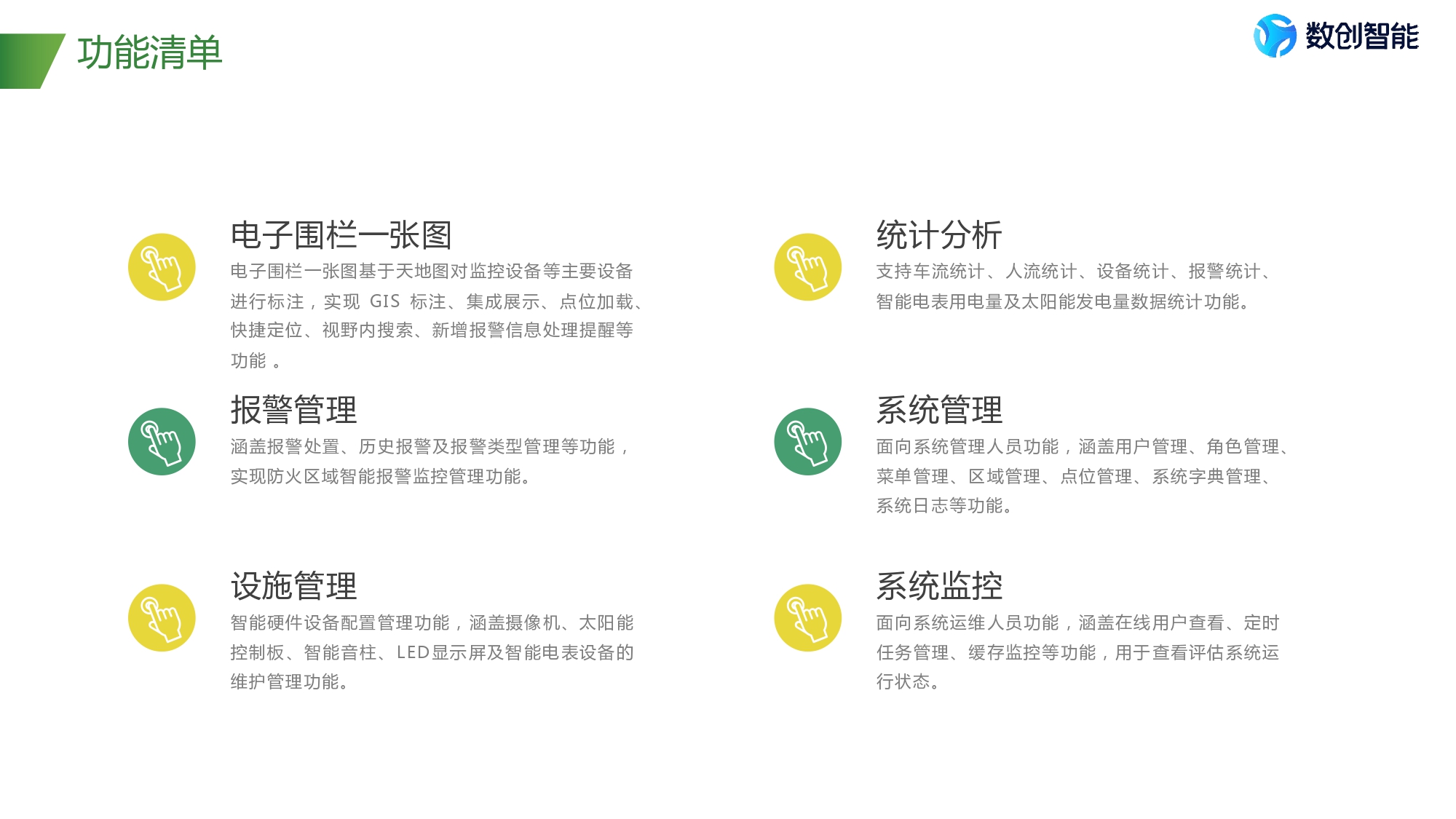 森林防火电子围栏管理平台v1.1_图片处理_page-0003.jpg