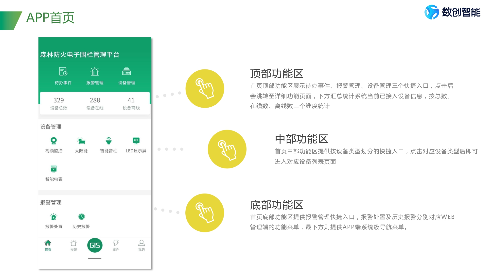 森林防火电子围栏管理平台v1.1_图片处理_page-0038.jpg